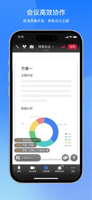 列表